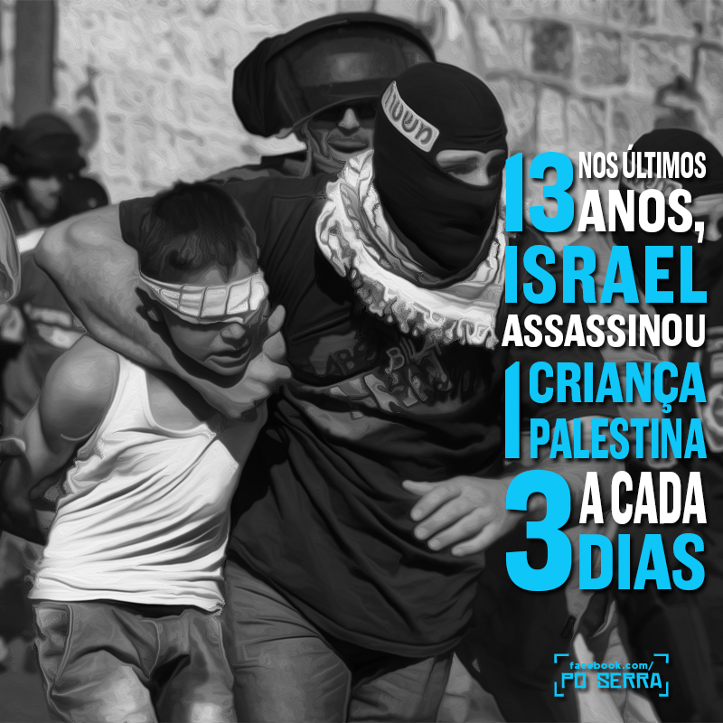 Resultado de imagem para Israel mata uma criança palestina a cada 3 dias